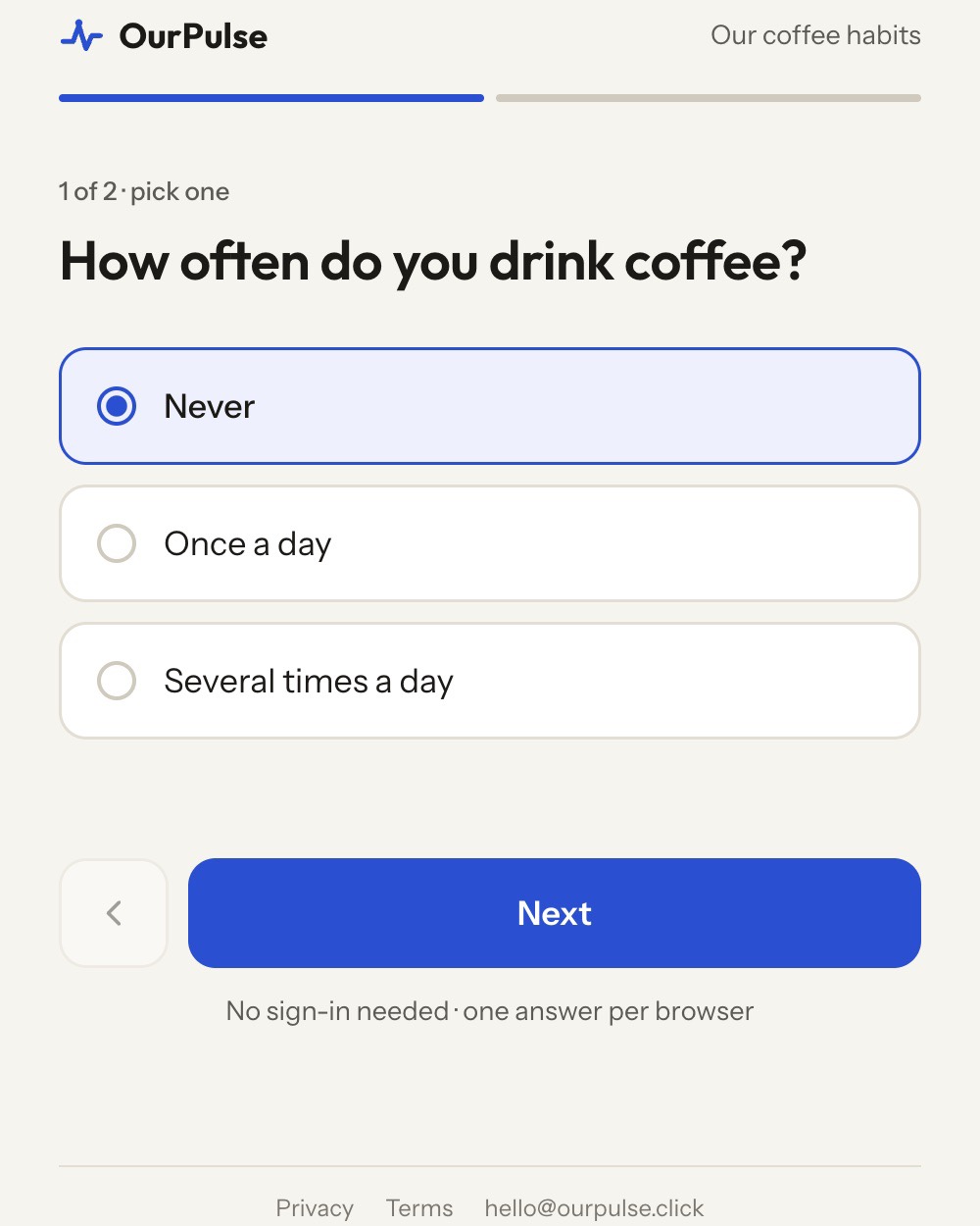 The coffee question with Never selected and the counter reading 1 of 2